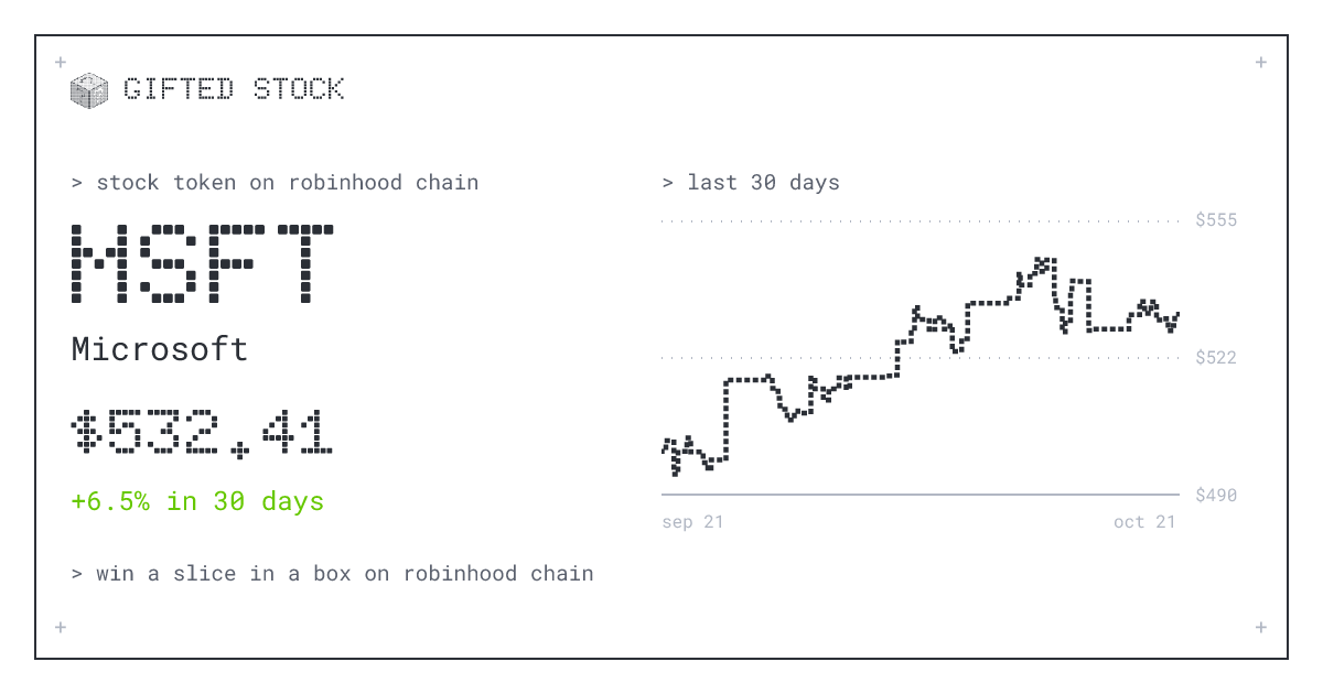MSFT: Microsoft stock token on Robinhood Chain - price and how to get it